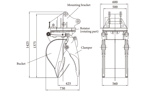 Major dimensions