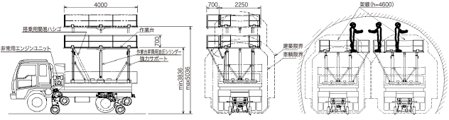 主要寸法図 MD080-2AH